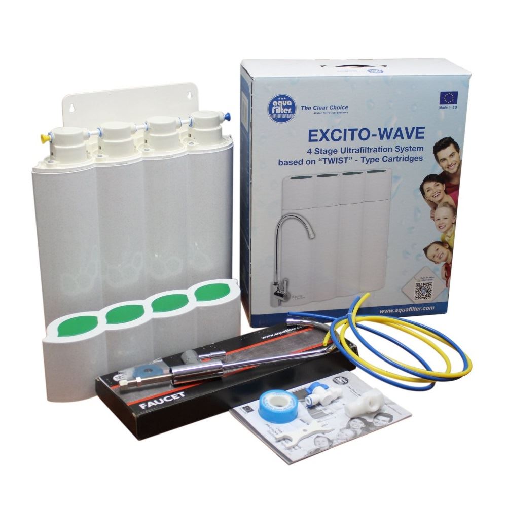 EXCITO-WAVE